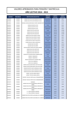 valores aprobados para pensión y matrícula año lectivo 2014