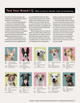 March-April 2013 Test Your Breed IQ
