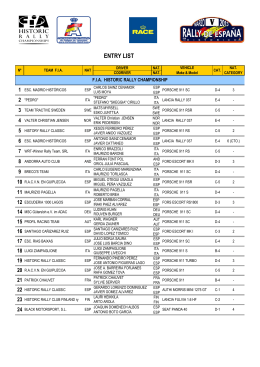 ENTRY LIST - rally of spain