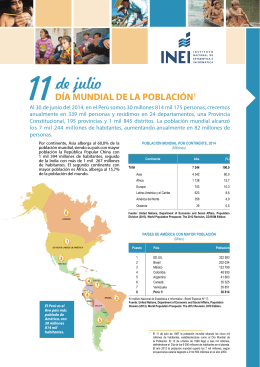 Estado de la Población Peruana 2014