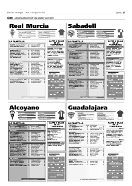 Real Murcia Sabadell Alcoyano Guadalajara