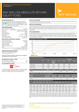 BNY MELLON ABSOLUTE RETURN EQUITY FUND