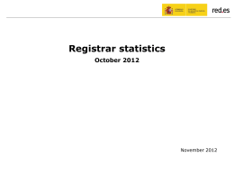 Registrar statistics