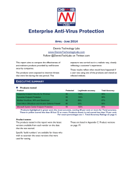 Enterprise Anti-Virus Protection