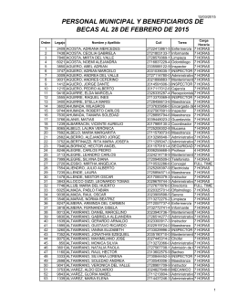 personal municipal y beneficiarios de becas al 28 de febrero de 2015