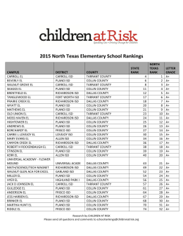 2015 North Texas Elementary School Rankings