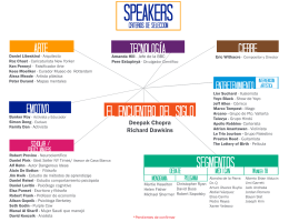 Mapa Speakers 2013