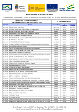 Listado de Ayudas Programa Leader Cantabria 2007-2013