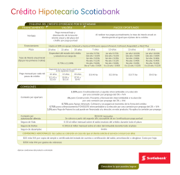 Credito Hipotecario Scotiabank