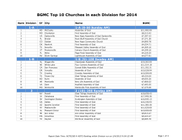 BGMC Top 10 Churches in each Division for 2014