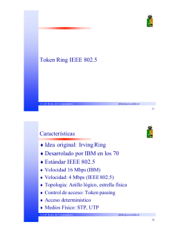 Token Ring IEEE 802.5 Características Idea original: IrvingRing