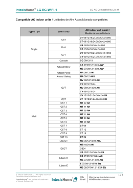 IntesisHome LG-RC-WIFI-1 AC indoor unit Compatibility List
