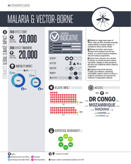 Malaria & Vector-Borne