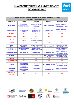 Campeonatos Universitarios Madrid 2015