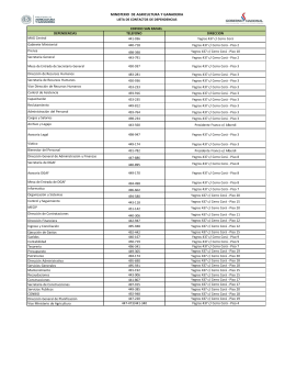Lista de Contactos - Ministerio de Agricultura y Ganadería