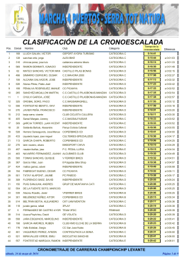 clasificación de la cronoescalada