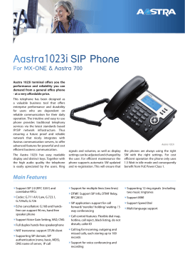 Aastra1023i SIP Phone