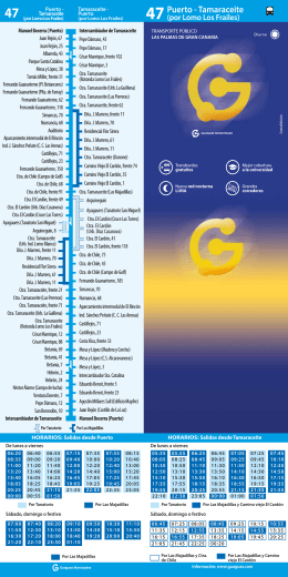 Listado de paradas - Guaguas Municipales