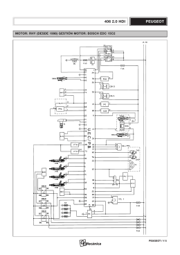 Diagrama eléctrico del Peugeot 406