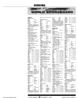 World Scoreboard