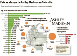 Este es el mapa de Ashley Madison en Colombia