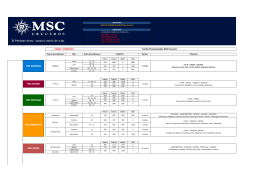 Validez: 15/08/2013 Tarifas Promocionales MSC Cruceros