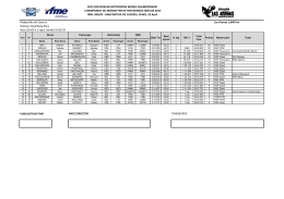 Entry List FIM SIDECAR MOTOCROSS WC -Malpartida, Spain