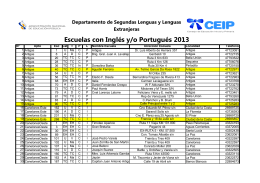 Escuelas con Inglés y/o Portugués 2013