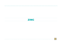 El zinc - El Crisol
