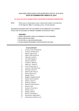 QUALIFIED APPLICANTS FOR INTERVIEW FOR SY: 2015