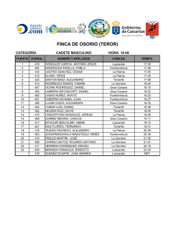 FINCA DE OSORIO (TEROR) - Federación Canaria de Atletismo