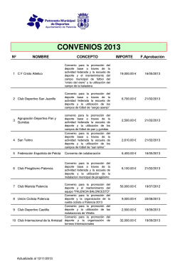 CONVENIOS 2013 - Patronato Municipal de Deportes