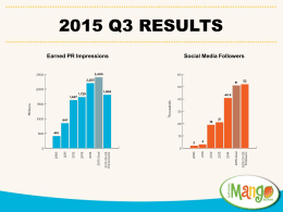 2015 Q3 RESULTS - National Mango Board