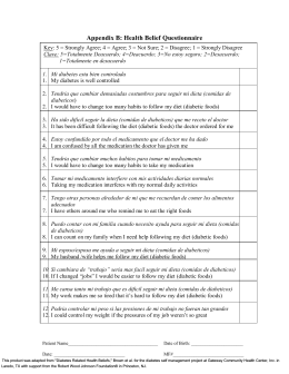 Appendix B: Health Belief Questionnaire