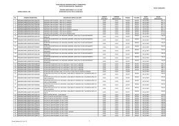 Inventario de Bienes Muebles del IMT, al 30 de junio de 2014