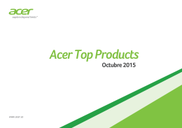 Acer Top Products