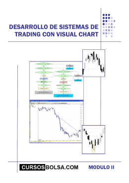 desarrollo de sistemas de trading con visual chart