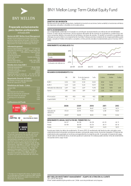 BNY Mellon Long-Term Global Equity Fund
