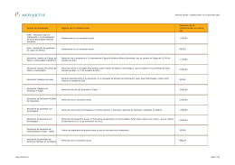 Novartis España - Colaboraciones con los pacientes 2012 Grupo de