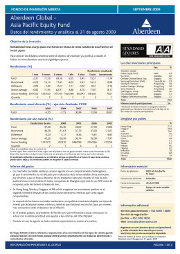 Aberdeen Global - Asia Pacific Equity Fund