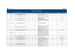 I.3 Resumen ejecutivo de los contratos octubre 2012