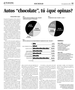 Autos “chocolate”, tú ¿qué opinas? - La gaceta de la Universidad de