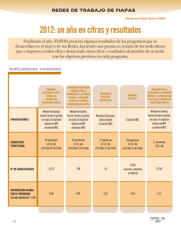2012: un año en cifras y resultados