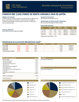FONDOS RBC (LUX) FONDO DE RENTA VARIABLE ASIA EX