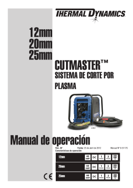 25mm CUTMASTER™ Manual de operación 12mm 20mm