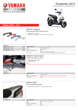 2012-Yamaha-JOG50R-accesorios