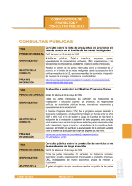 Convocatoria de Proyectos y Consultas Públicas - Marzo 2015