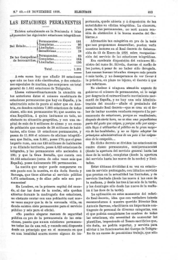 1898 n.049 - Archivo Digital del COIT