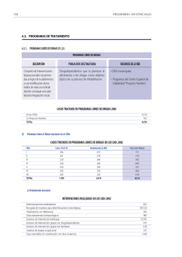 Programas Asistenciales II (133 Kbytes pdf)