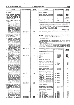 PDF (BOE-A-1980-20195 - 3 págs. - 160 KB )